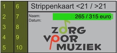 Strippenkaart